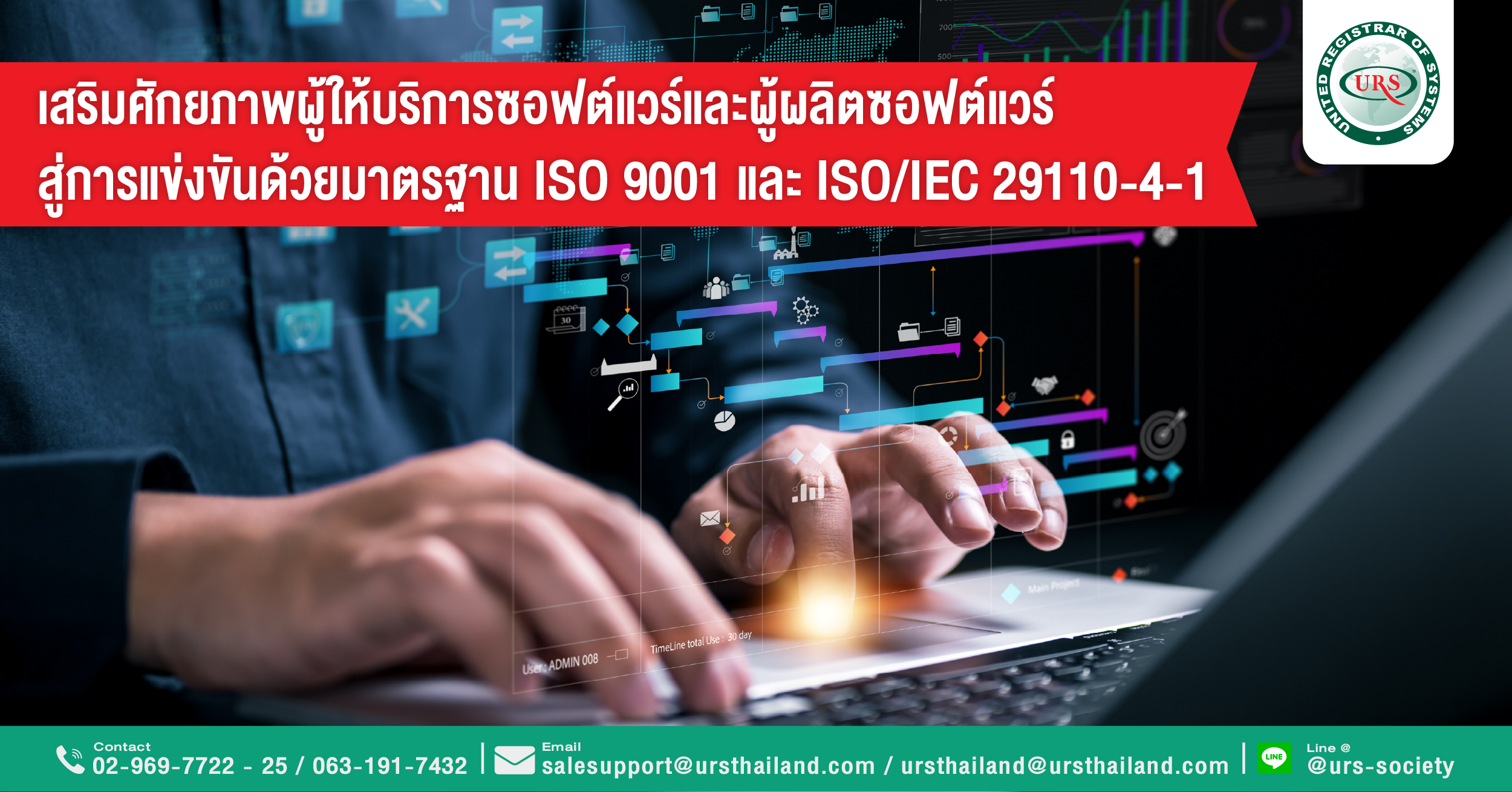 Empowering software service providers and software 29110-4-1-01
