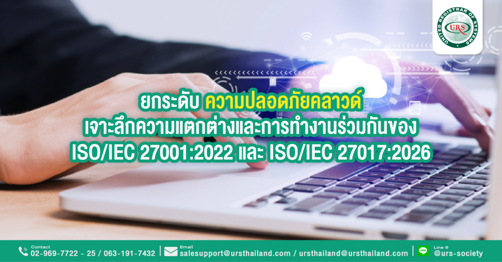 Elevating Cloud Security ISOIEC 270012022 ISOIEC 27017_V